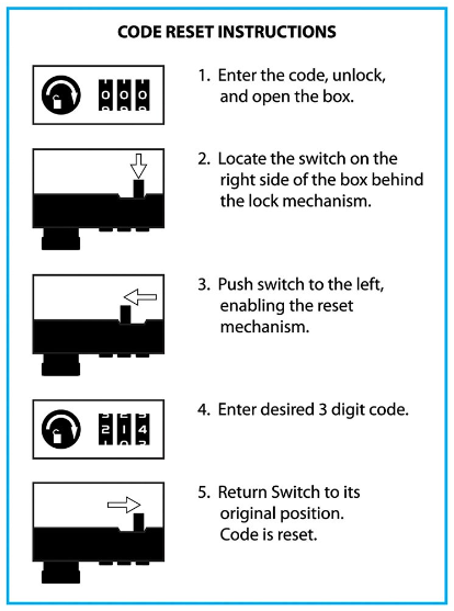 Roughneck Magnetic Locking Box | 6"x5.5"