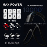 Max Power 1.5M Cables